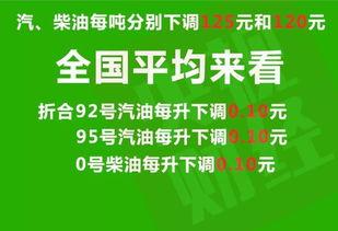 柘城燃气价最新爆料,揭秘新政策下的收费标准